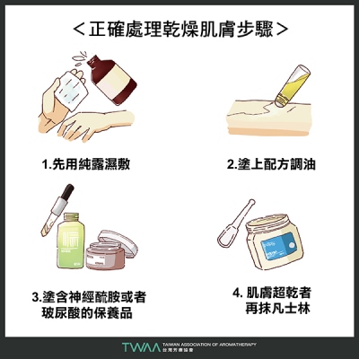 徹底解救冬季極乾皮膚芳療全對策 TWAA台灣芳療協會