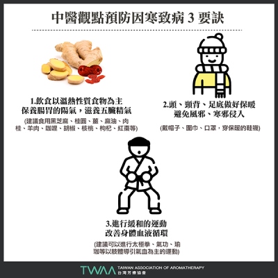 中醫芳療： 冬季養生首重「保暖」，3要訣預防因寒致病狀況 TWAA台灣芳療協會