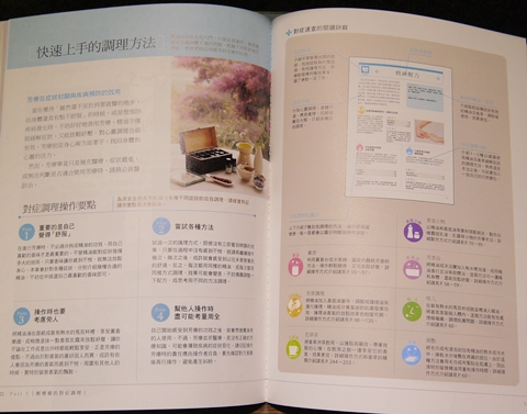 芳療書